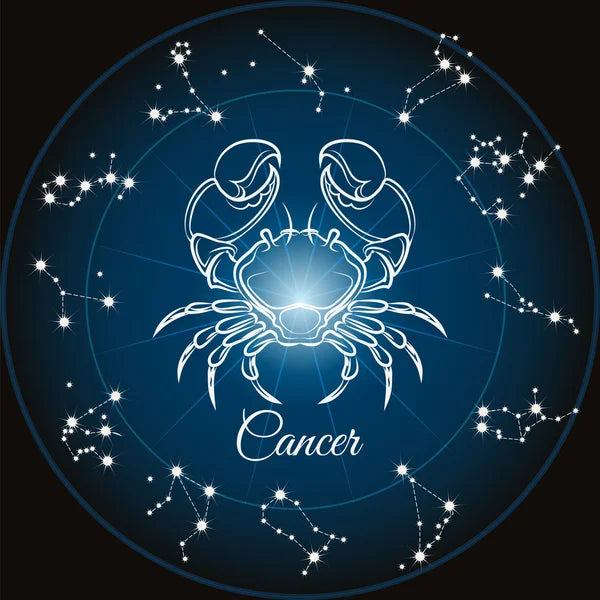 CANCRO Bracciale + Opuscolo del Segno